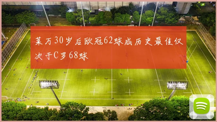 莱万30岁后欧冠62球成历史最佳仅次于C罗68球